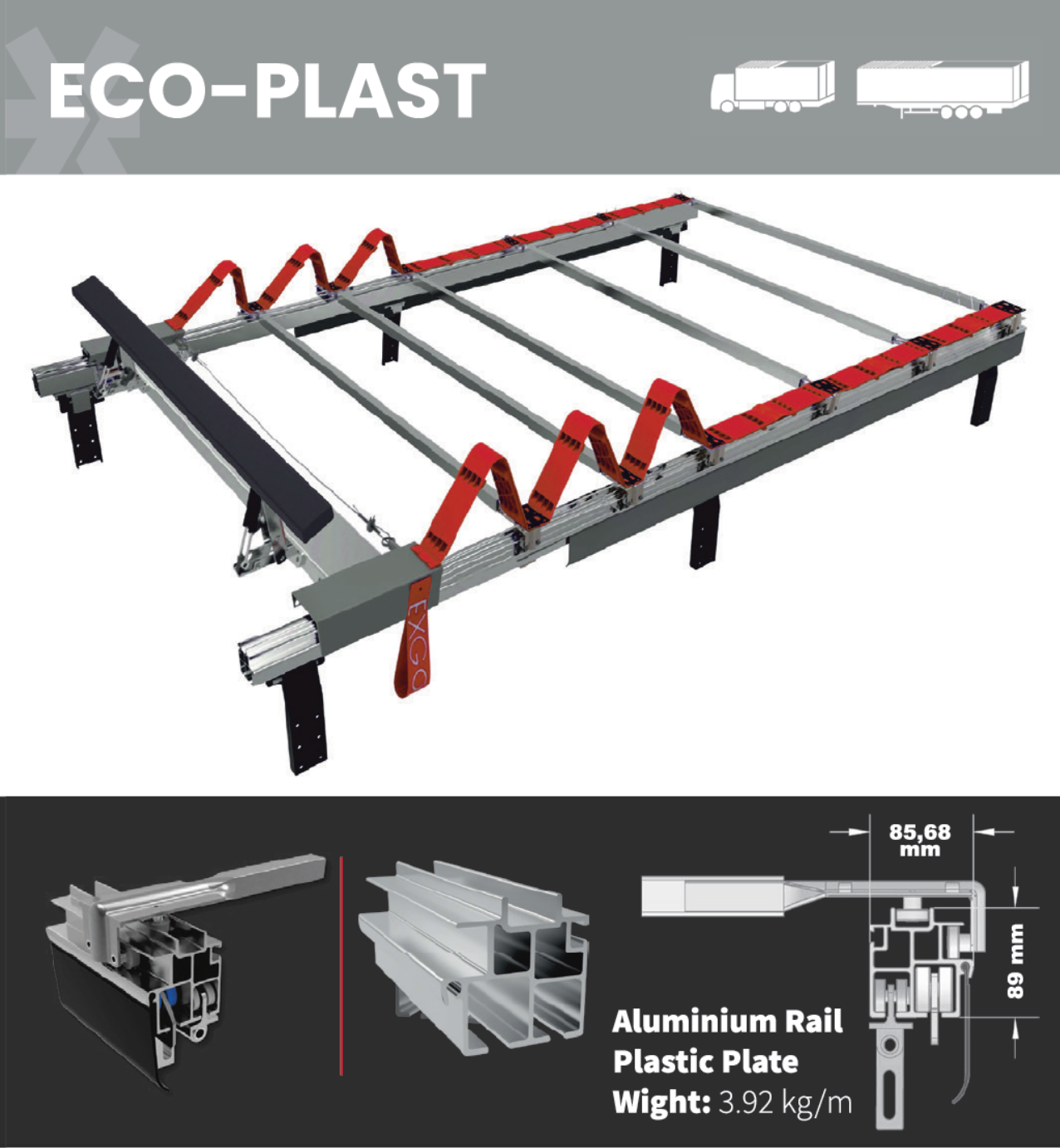 ECO-PLAST